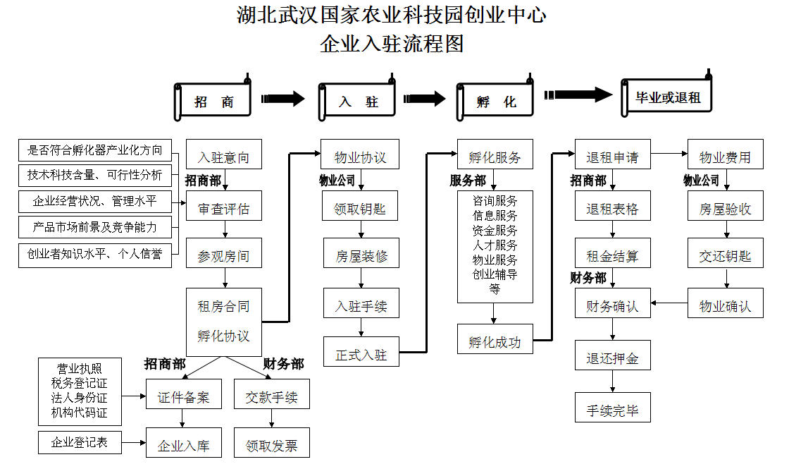 首页|bifa必发集团中国官方网站