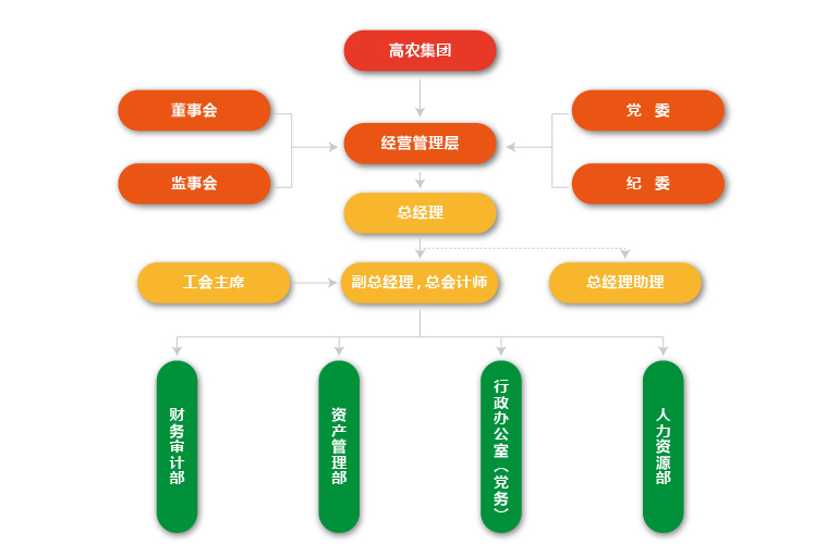 首页|bifa必发集团中国官方网站